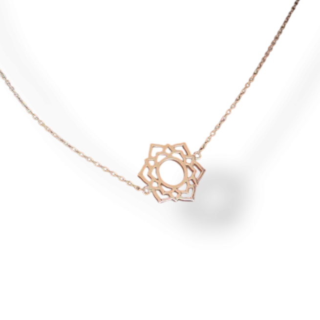 Collar Chakra